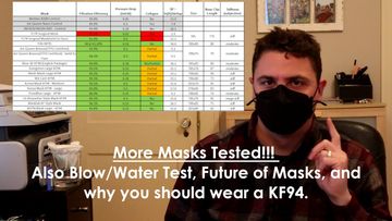 Aaron Collins with a mask sitting in his room with tests results spreadsheet in the background.